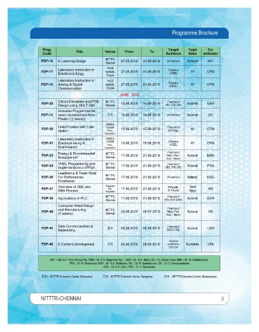page 8 programme brochure school cdr www nitttrc ac in